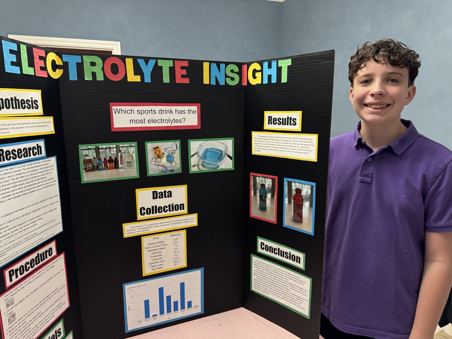 Noah standing beside his Electrolyte Insight science fair display about electrolytes in sports drinks